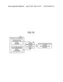 IMAGING UNIT, COLOR MEASURING DEVICE, IMAGE FORMING APPARATUS, COLOR     MEASURING SYSTEM, AND COLOR MEASURING METHOD diagram and image