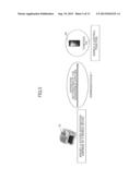 COMMUNICATION SYSTEM, METHOD AND STORAGE MEDIUM diagram and image