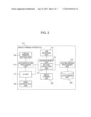 INFORMATION PROCESSING SYSTEM AND METHOD, AND NON-TRANSITORY COMPUTER     READABLE MEDIUM diagram and image