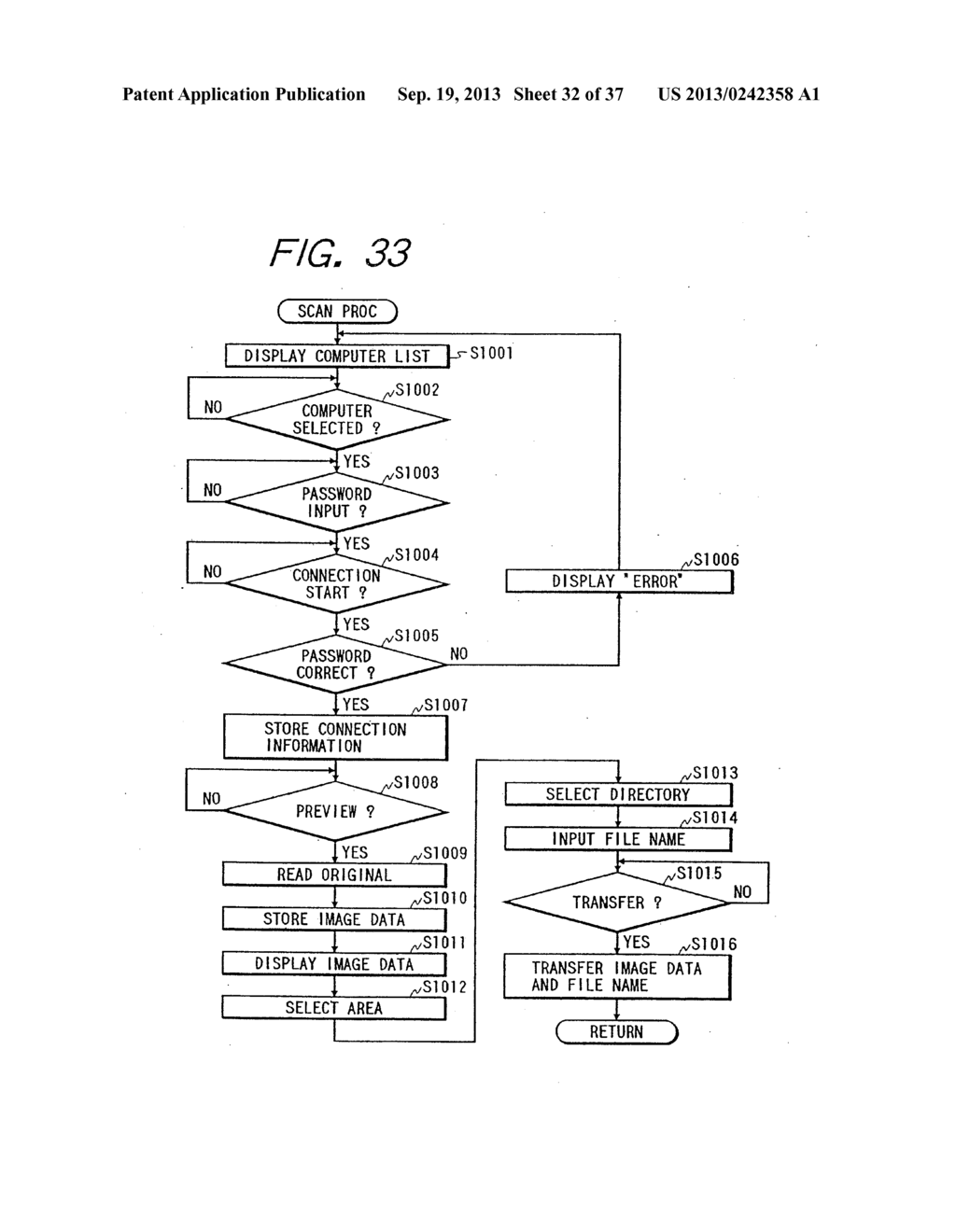 IMAGE READING DEVICE AND IMAGE PROCESSING METHOD UTILIZING THE SAME - diagram, schematic, and image 33