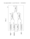 IMAGE EVALUATION APPARATUS AND METHOD, IMAGE FORMING SYSTEM, AND     NON-TRANSITORY COMPUTER READABLE MEDIUM diagram and image