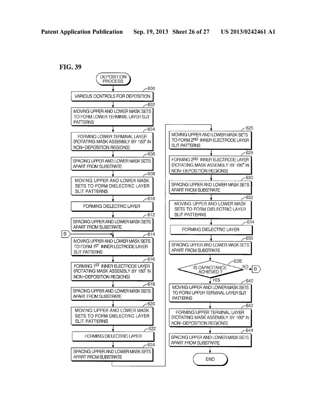 MULTI LAYER CHIP CAPACITOR, AND METHOD AND APPARATUS FOR MANUFACTURING THE     SAME - diagram, schematic, and image 27