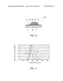 LUMINAIRE diagram and image