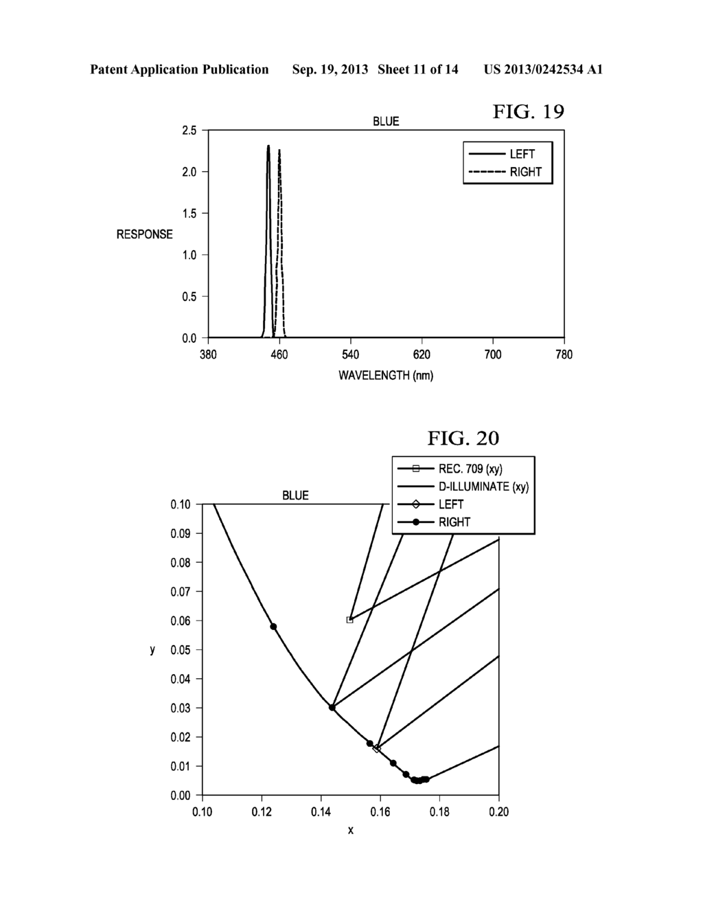 PROJECTOR LIGHT SOURCE AND SYSTEM, INCLUDING CONFIGURATION FOR DISPLAY OF     3D IMAGES - diagram, schematic, and image 12