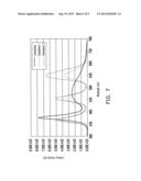 BACKLIGHT MODULE diagram and image