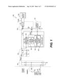 METHOD AND APPARATUS FOR STARTING UP diagram and image