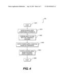 METHOD AND APPARATUS FOR STARTING UP diagram and image