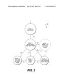 METHOD AND APPARATUS FOR STARTING UP diagram and image