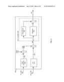 ON-TIME COMPENSATION FOR SWITCHING POWER CONVERTERS diagram and image