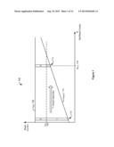 Methods and Systems for Resistive Change Memory Cell Restoration diagram and image