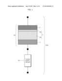 VARIABLE RESISTANCE NONVOLATILE MEMORY ELEMENT WRITING METHOD diagram and image