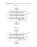 VARIABLE RESISTANCE NONVOLATILE MEMORY ELEMENT WRITING METHOD diagram and image