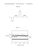 VARIABLE RESISTANCE NONVOLATILE MEMORY ELEMENT WRITING METHOD diagram and image