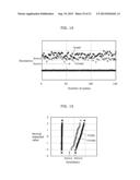 VARIABLE RESISTANCE NONVOLATILE MEMORY ELEMENT WRITING METHOD diagram and image