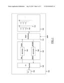 Enhanced Multilevel Memory diagram and image