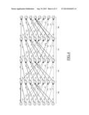 Enhanced Multilevel Memory diagram and image