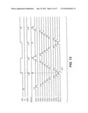 Techniques for Accessing Column Selecting Shift Register with Skipped     Entries in Non-Volatile Memories diagram and image