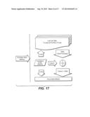 Techniques for Accessing Column Selecting Shift Register with Skipped     Entries in Non-Volatile Memories diagram and image