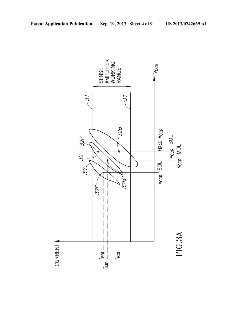 END-OF-LIFE RELIABILITY FOR NON-VOLATILE MEMORY CELLS - diagram, schematic, and image 05