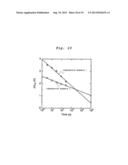 NONVOLATILE SEMICONDUCTOR STORAGE DEVICE diagram and image