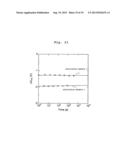 NONVOLATILE SEMICONDUCTOR STORAGE DEVICE diagram and image