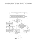 SYSTEM AND METHOD FOR MOBILE INTERNET OFFLOADING IN A WIRELESS     COMMUNICATION NETWORK diagram and image