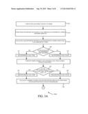 SYSTEM AND METHOD FOR MOBILE INTERNET OFFLOADING IN A WIRELESS     COMMUNICATION NETWORK diagram and image