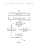 SYSTEM AND METHOD FOR MOBILE INTERNET OFFLOADING IN A WIRELESS     COMMUNICATION NETWORK diagram and image