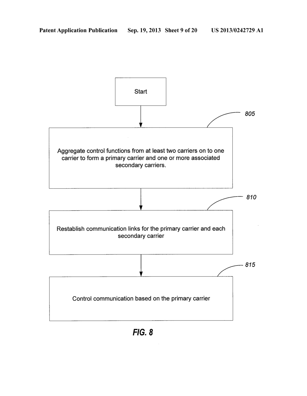 TRANSPORT BLOCK SIZE LIMITATION FOR ENHANCED CONTROL CHANNEL OPERATION IN     LTE - diagram, schematic, and image 10