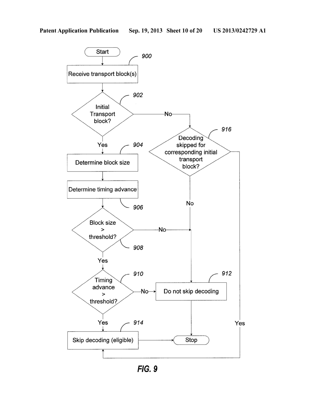 TRANSPORT BLOCK SIZE LIMITATION FOR ENHANCED CONTROL CHANNEL OPERATION IN     LTE - diagram, schematic, and image 11