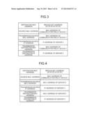 COMMUNICATION RELAY DEVICE, COMMUNICATION RELAY SYSTEM, AND METHOD OF     CONTROLLING COMMUNICATION RELAY DEVICE diagram and image