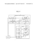 COMMUNICATION RELAY DEVICE, COMMUNICATION RELAY SYSTEM, AND METHOD OF     CONTROLLING COMMUNICATION RELAY DEVICE diagram and image