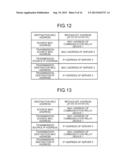 COMMUNICATION RELAY DEVICE, COMMUNICATION RELAY SYSTEM, AND METHOD OF     CONTROLLING COMMUNICATION RELAY DEVICE diagram and image