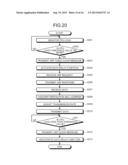 COMMUNICATION RELAY DEVICE, COMMUNICATION RELAY SYSTEM, AND METHOD OF     CONTROLLING COMMUNICATION RELAY DEVICE diagram and image