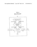 APPARATUS FOR POLICING TRAFFIC IN A COMMUNICATION NETWORK diagram and image