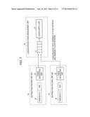 APPARATUS FOR POLICING TRAFFIC IN A COMMUNICATION NETWORK diagram and image