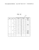 APPARATUS FOR POLICING TRAFFIC IN A COMMUNICATION NETWORK diagram and image