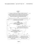 HIERARCHICAL NETWORK AND INTERFERENCE MANAGEMENT diagram and image