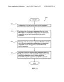 METHOD AND APPARATUS FOR HANDLING DCI (DOWNLINK CONTROL INFORMATION)     FORMAT SIZE diagram and image