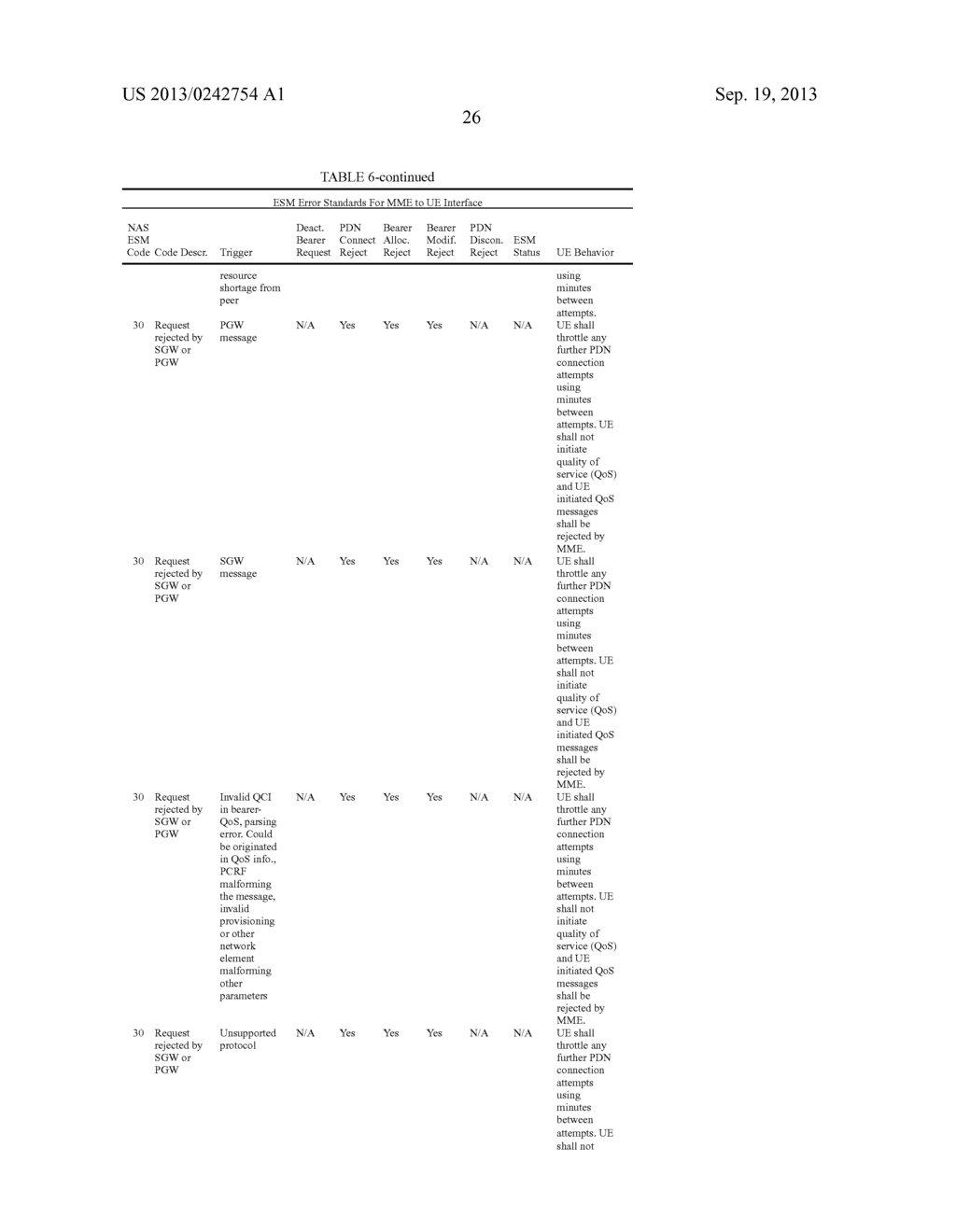 EVOLVED PACKET CORE (EPC) NETWORK ERROR MAPPING - diagram, schematic, and image 35