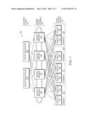 INTERCONNECTING SEGMENTED LAYER TWO NETWORK FOR CLOUD SWITCHING diagram and image