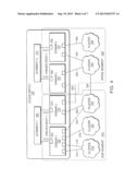 INTERCONNECTING SEGMENTED LAYER TWO NETWORK FOR CLOUD SWITCHING diagram and image