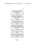 INTERCONNECTING SEGMENTED LAYER TWO NETWORK FOR CLOUD SWITCHING diagram and image