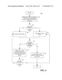 METHOD AND APPARATUS FOR ADAPTIVE RECEIVE DIVERSITY CONTROL FOR POWER     REDUCTION diagram and image