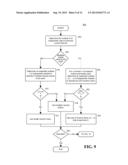 METHOD AND APPARATUS FOR ADAPTIVE RECEIVE DIVERSITY CONTROL FOR POWER     REDUCTION diagram and image