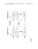 NODE AND METHOD FOR GENERATING BEAMFORMED FOR DOWNLINK COMMUNICATIONS diagram and image