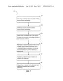 APPARATUS AND METHOD OF INTER-RADIO ACCESS TECHNOLOGY MEASUREMENT     SCHEDULING BASED ON AN UNDETECTED FREQUENCY diagram and image