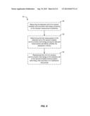 APPARATUS AND METHOD OF INTER-RADIO ACCESS TECHNOLOGY MEASUREMENT     SCHEDULING BASED ON AN UNDETECTED FREQUENCY diagram and image