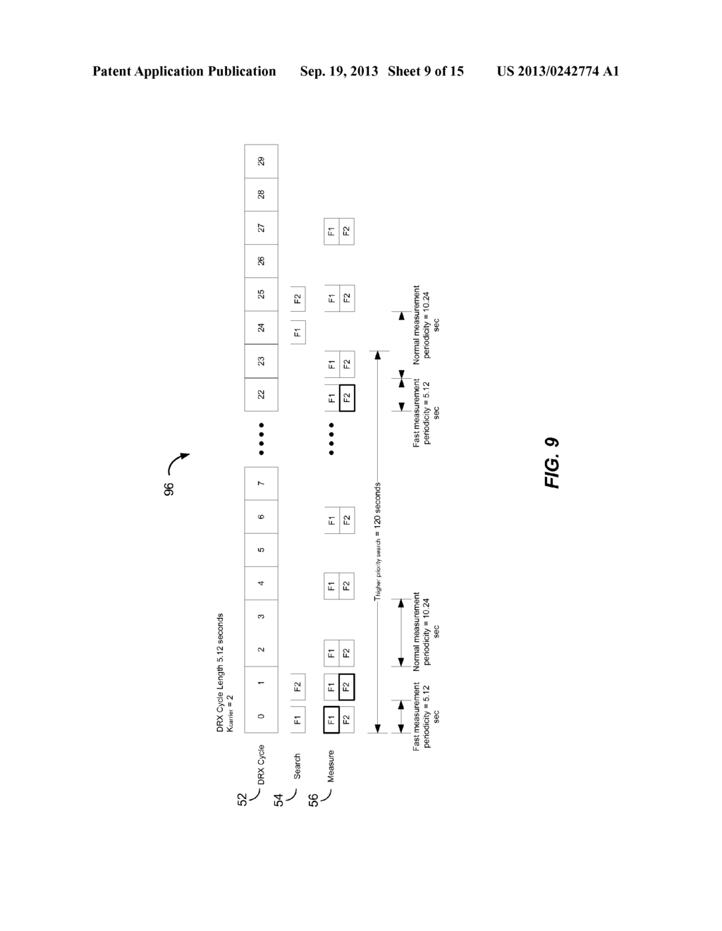 APPARATUS AND METHOD OF INTER-RADIO ACCESS TECHNOLOGY MEASUREMENT     SCHEDULING BASED ON AN UNDETECTED FREQUENCY - diagram, schematic, and image 10