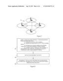 MEASUREMENT-ASSISTED DYNAMIC FREQUENCY-REUSE IN CELLULAR     TELECOMMUNICATIONS NETWORKS diagram and image